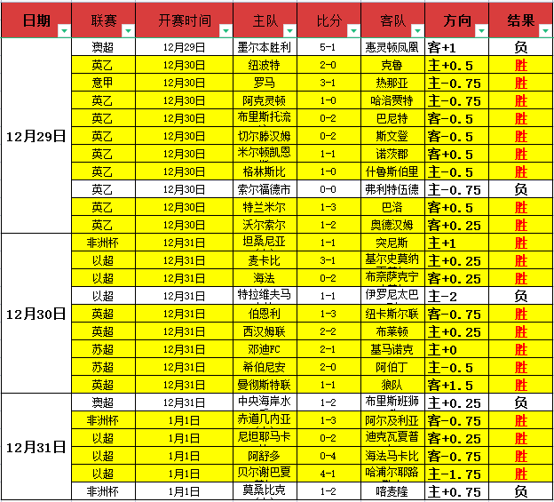 韦德体育,资讯,韦德体育平台,韦德体育平台,韦德体育官方网站,韦德体育登录入口,韦德体育app下载
