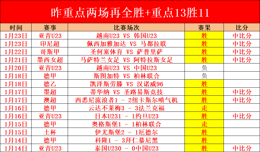 體育新聞,巴薩尋求引,進新後腰,韦德体育平台,韦德体育官方网站,韦德体育登录入口,韦德体育app下载