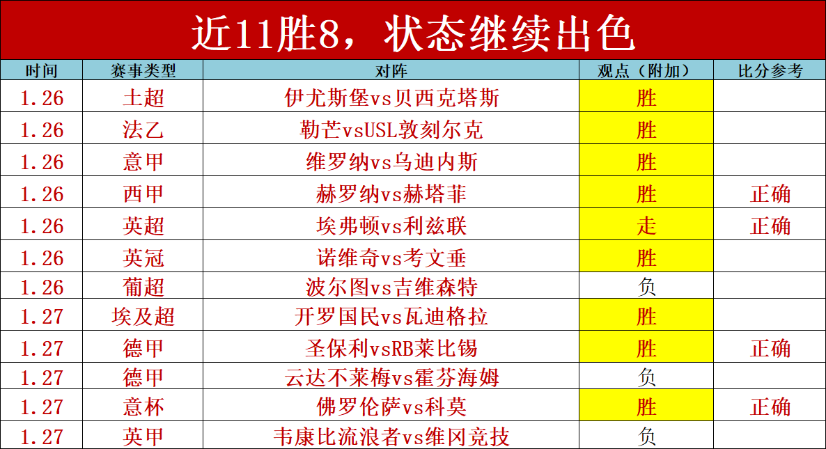 沙特投资巨,款建设亚冬,会冰雪场馆,韦德体育平台,韦德体育官方网站,韦德体育登录入口,韦德体育app下载