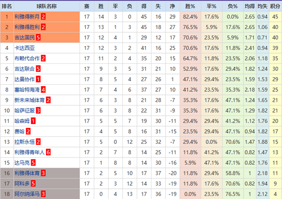 中国速滑女,米赛三奖牌,尽收囊中,韦德体育平台,韦德体育官方网站,韦德体育登录入口,韦德体育app下载