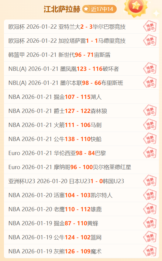 许利民,败绩自责,成绩起伏为,韦德体育平台,韦德体育官方网站,韦德体育登录入口,韦德体育app下载