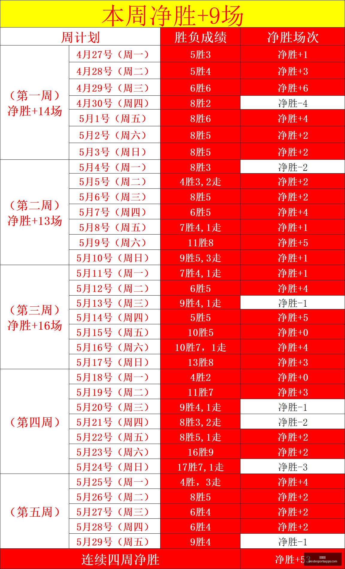 独家,莫斯克拉时,间拖延背后,韦德体育官网,韦德体育App,韦德体育直播,韦德体育平台,韦德体育入口