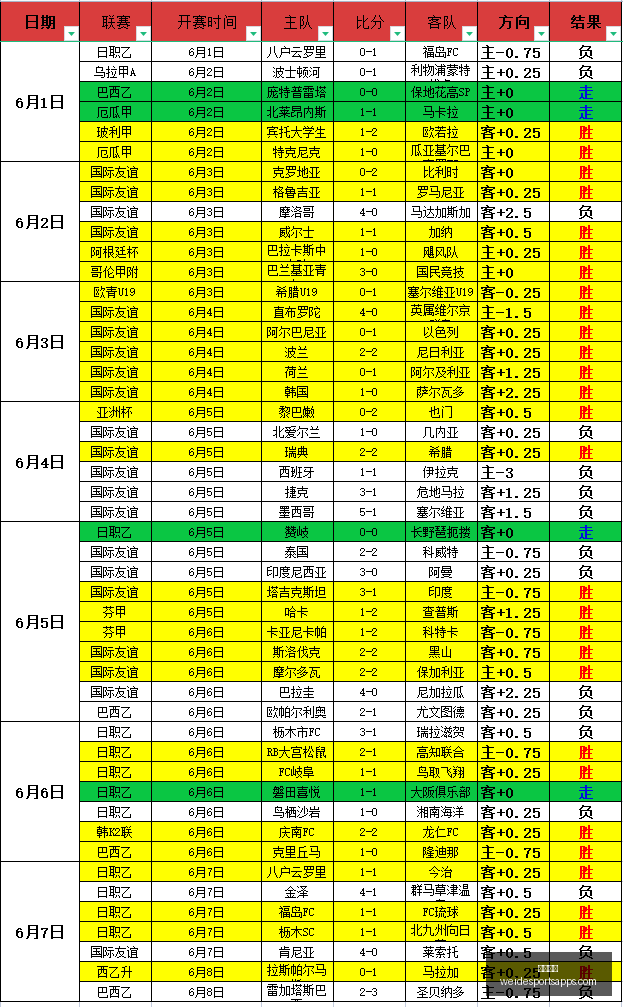 新赛季焦点,古比斯主场,力争埃尔维,韦德体育官网,韦德体育App,韦德体育直播,韦德体育平台,韦德体育入口