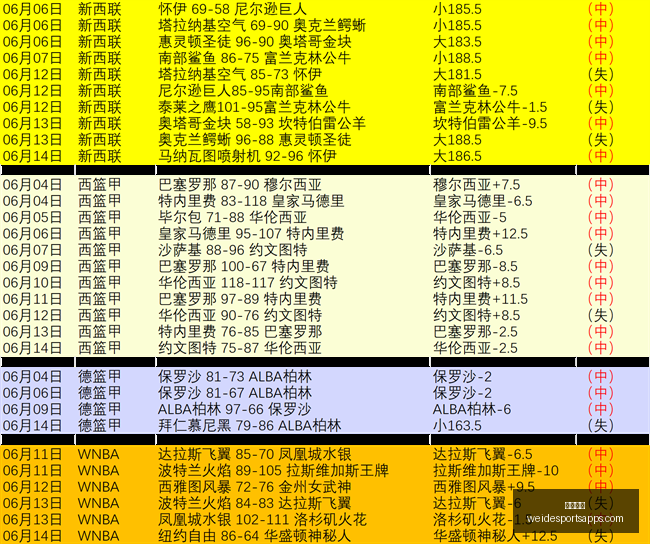 新赛季焦点,古比斯主场,力争埃尔维,韦德体育官网,韦德体育App,韦德体育直播,韦德体育平台,韦德体育入口