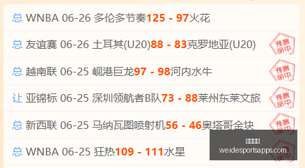推荐,足球攻略周,世界杯赛前,韦德体育官网,韦德体育App,韦德体育直播,韦德体育平台,韦德体育入口