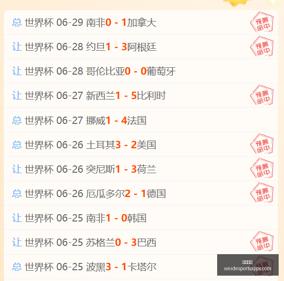 英格兰与加,纳战平,半场战况速,韦德体育官网,韦德体育App,韦德体育直播,韦德体育平台,韦德体育入口