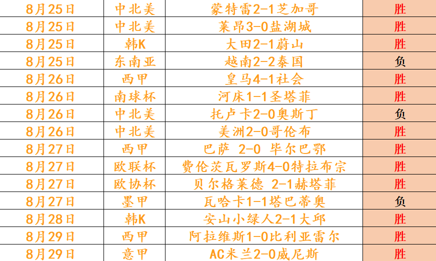 热门游戏更,新玩法点燃,玩家热情,韦德体育官网,韦德体育App,韦德体育直播,韦德体育平台,韦德体育入口