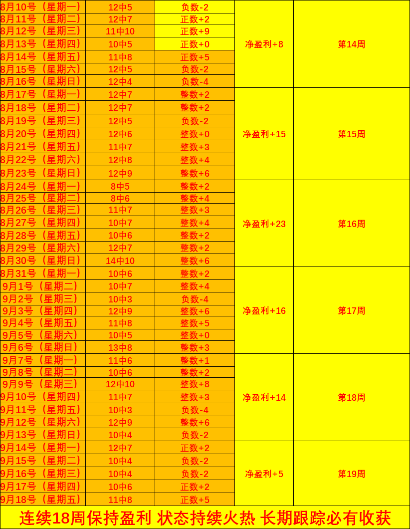 股惊现大跳,股齐跌,全新指数即,韦德体育官网,韦德体育App,韦德体育直播,韦德体育平台,韦德体育入口