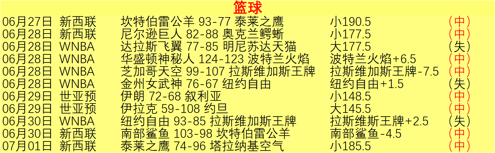 赛事停赛风波，韦德体育直播，，战队动态备受关注