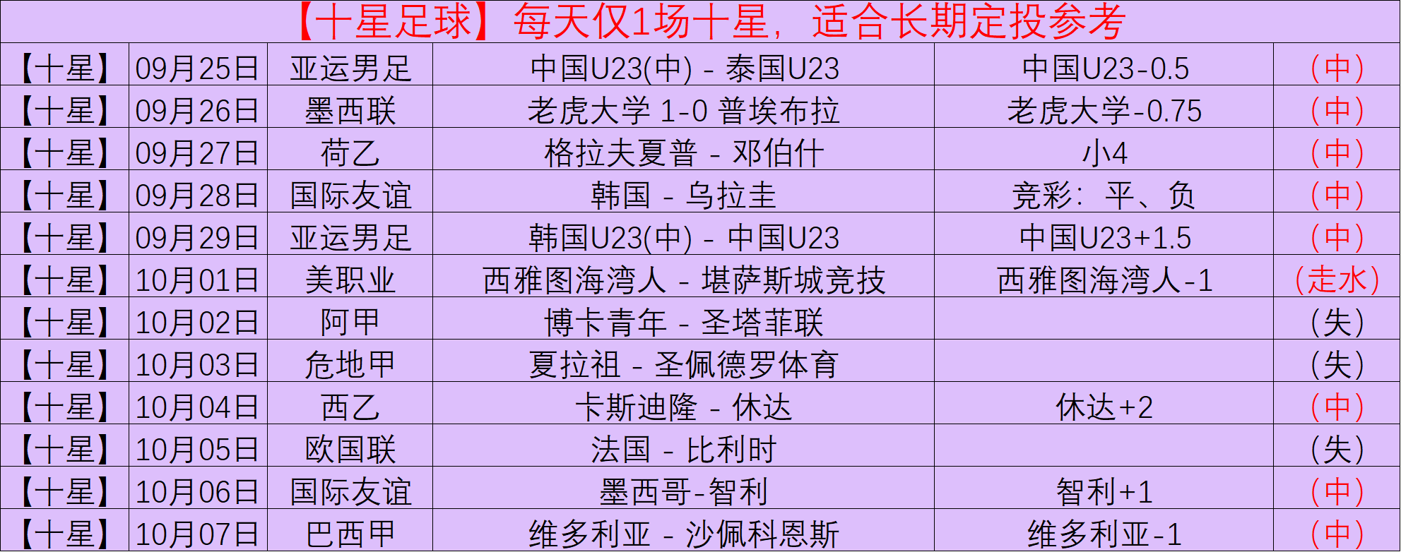 乌克兰总统,泽连斯基紧,急连线多国,韦德体育官网,韦德体育App,韦德体育直播,韦德体育平台,韦德体育入口