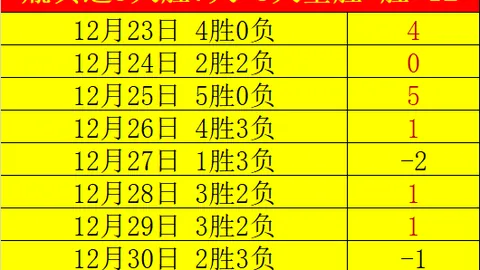 韦德体育 产品 101434 2qz