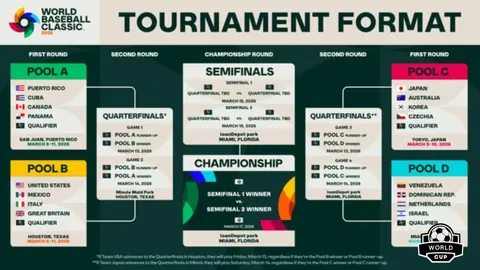 杜兰特重伤引发NBA巨震，重磅交易风云再起！