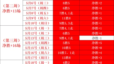 2026独家：莫斯克拉时间拖延背后的真相，巴黎压力下裁判争议瞬间