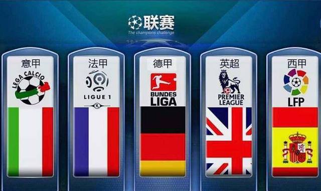 的全方位改
